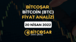 Bitcoin Fiyat Analizi: Ayı Piyasası ve Gelecek Beklentileri