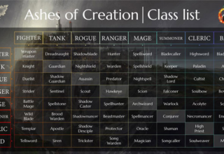 Ashes of Creation Arketipleri: Hangi Sınıfı Seçmeli?