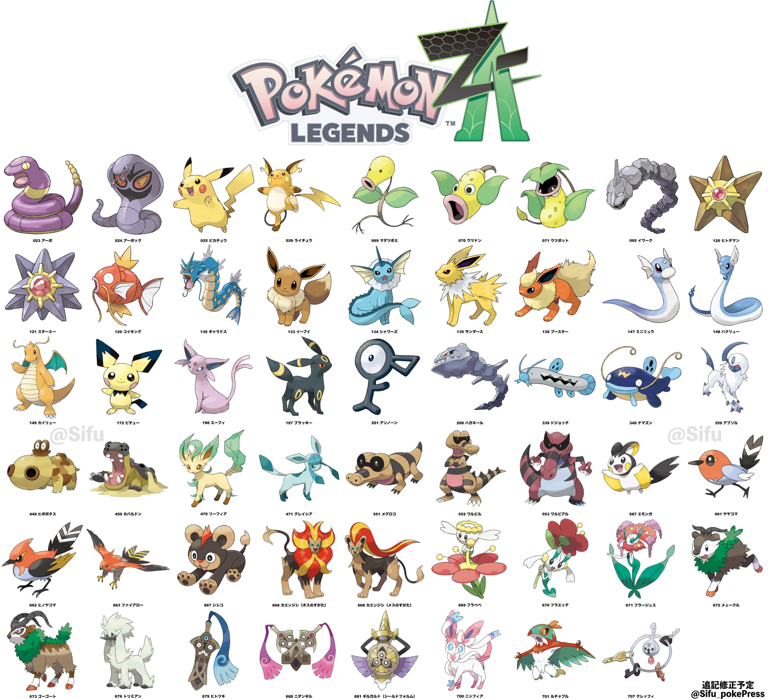 Pokemon Legends: Z-A Böcek Tipleri ile İlgili Bilinmeyenler