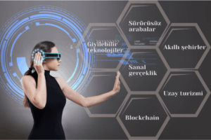 Teknoloji Eğlence Trendleri: VR ve E-Sporun Yükselişi