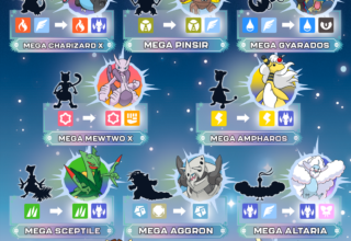 Pokemon Şampiyonları Mega Taşları: Ekipman Yaratmanın Yolları